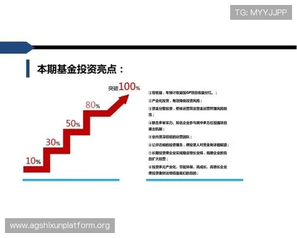 凯发娱乐登陆安全保障措施,确保玩家信息与资金安全无忧 凯发娱乐登陆安全保障措施,确保玩家信息与资金安全无忧