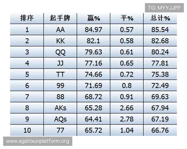 深入分析bb视讯哪个赢了钱，帮助玩家找到最可靠的赢钱方案与技巧