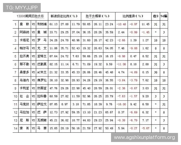 百家乐对子赔率对比分析：不同牌型对子获胜概率详解