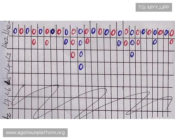 掌握AG百家实战技巧实现连续获胜的关键策略与操作技巧 掌握AG百家实战技巧实现连续获胜的关键策略与操作技巧
