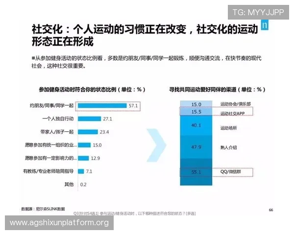 U体育真人版全站登录优化技巧提升登录速度和体验感的实用建议分享 U体育真人版全站登录优化技巧提升登录速度和体验感的实用建议分享